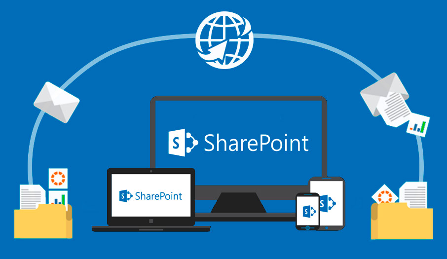 Hướng dẫn sử dụng Dataroom Sharepoint